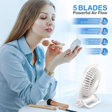 EasyAcc USB вентилятор: мініатюрний, тихий, настільний з гарантією 2 роки. Потужний, з 3 швидкостями, поворот на 360 градусів. Ідеальний для офісу, дому, робочого столу. (Білий, прямокутний, акумулятор 4000mAh)