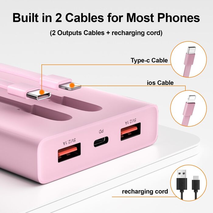 Портативний зарядний пристрій Power Bank 13000mAh з 2 вбудованими кабелями, LED-дисплеєм, рожевий