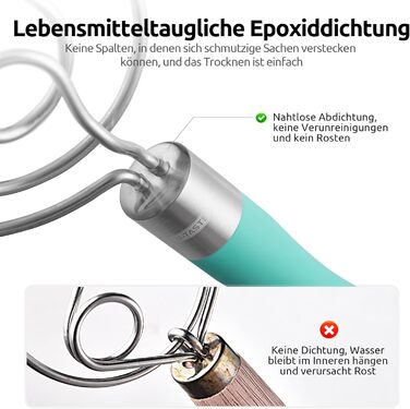 Міксер для тіста U-Taste: ручний віскер з нержавіючої сталі 18/8, 32 см, Aqua Sky