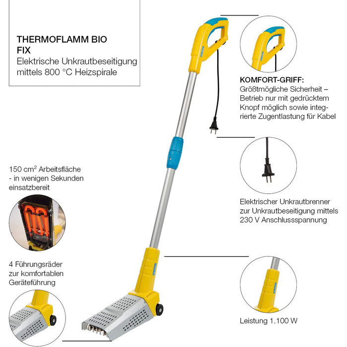 Електричний знищувач бур'янів GLORIA Thermoflamm BIO Fix 1100Вт, безпечний пальник для бур'янів, широка робоча поверхня, для саду та доріжок