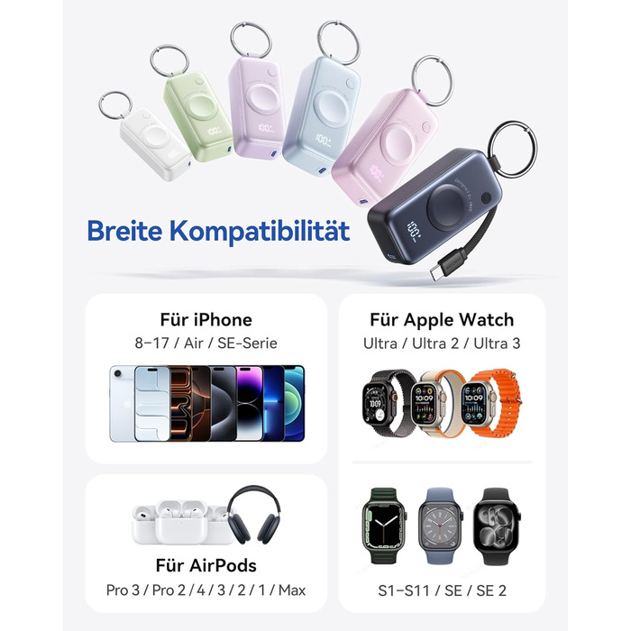 Power Bank INIU для Apple Watch, 5000mAh, вбудований кабель, LCD-дисплей, сумісний з iWatch 10/9/8/Ultra2/Ultra/SE, iPhone 16/15 (Чорний)