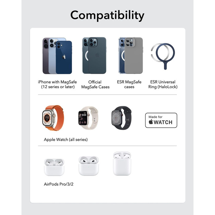 Зарядний станція ESR 3-в-1 для Apple Watch та iPhone з MagSafe, складана, сумісна з iPhone 17/16/15/14/13/12, Apple Watch 9/8/7/SE, AirPods Pro/3/2