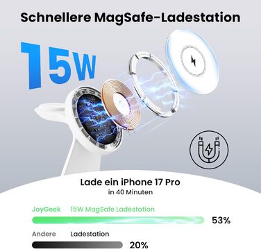 Зарядна станція JoyGeek 3-в-1 для Apple Watch, iPhone (MagSafe), AirPods (біла) - Бездротова зарядка для iPhone 12-15, iWatch 11-2/Ultra/SE, Airpods 2-4