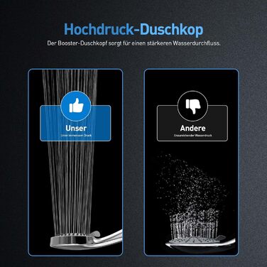 Насадка для душу ручна, 3 режими, високий тиск, діаметр 120 мм, шланг 1.5 м, економна, з тефлоновою стрічкою, хром