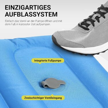 MSPORTS Кемпінговий килимок Isomatte Premium, ультралегкий, вологостійкий для кемпінгу, піших прогулянок, подорожей з рюкзаком, пляжу. З насосом для накачування. (Королівський синій)