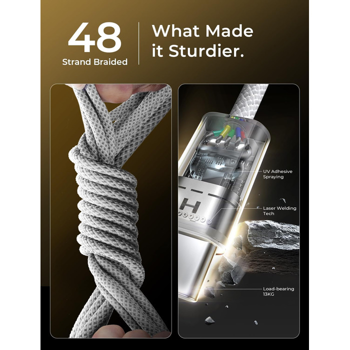 Набір USB-C кабелів LISEN 60W, [4 шт., 0,5м, 1м, 1м, 2м] для iPhone 17 Pro Max, Switch, Samsung Galaxy S25, MacBook, iPad, Xiaomi, Pixel (2м+2м, білий)