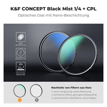 Фільтри K&F Concept 43mm: Black Mist 1/4, Поляризаційний, CPL з багатошаровим покриттям (Nano Klear)