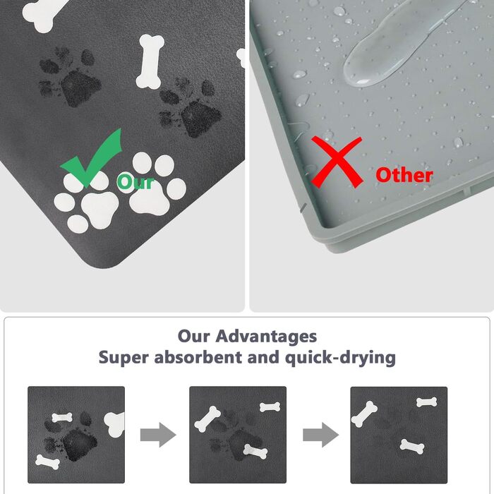 Нековзна килимок під миску для собак та котів Walant, легко миється, швидко сохне, сірий