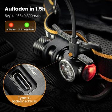 Ліхтарик-налобний Sofirn HS10 Mini, 1100 люмен, LED, USB-зарядка, 8 режимів, водонепроникний, LH351D 5000K, високий CRI 90, для бігу, туризму, риболовлі