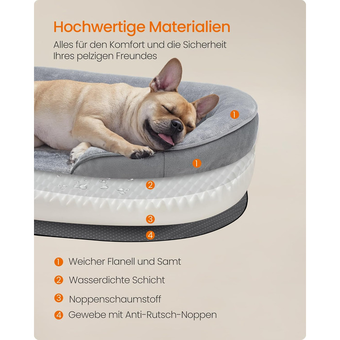 Ліжко для собак Feandrea, ортопедичне, велике, 106x76x18 см, водовідштовхуюче, знімний чохол, сіре. Розмір M (76x51x18 см)