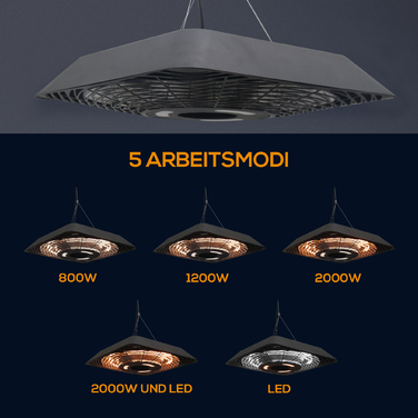 Нагрівач стельовий Outsunny 800W/1200W/2000W, 5 режимів, IP45, електричний нагрівальний гриб з пультом дистанційного керування, алюмінієвий, скляний, чорний, 45x45x10 см | Aosom
