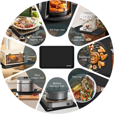 Стійка до нагріву підставка під фритюрницю, термостійкий килимок для кухонних поверхонь, силіконовий килимок (50x30см, чорний)