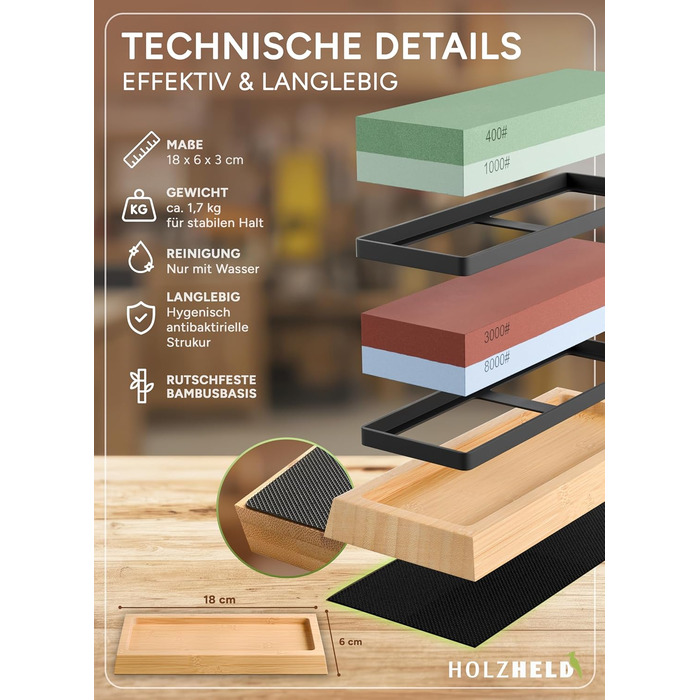 Набір для заточування ножів та інструментів Schleifstein: 400/1000/3000/8000 гріт, шкіра, кутник для заточування