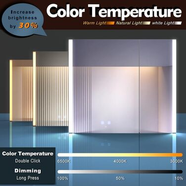 LED-дзеркало для ванної кімнати KWW з підсвічуванням, шафка-пенал, регулювання температури світла, антитуманне покриття, USB-роз'єми (2 дверцята, 80x70 см)