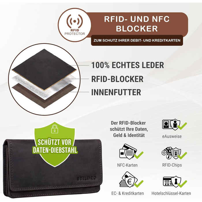 STILORD 'Lotta' Leather Wallet Women RFID and NFC Protection Vintage Women's Wallet Crossbody with RFID Blocking in Gift Box