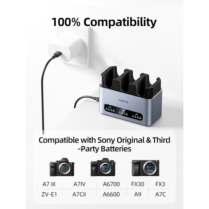 Зарядний пристрій LLANO 30W NP-FZ100 для камер Sony (A7III, A7IV, A6700, FX3, FX30, A9, A7C, A7CII, A7RV, A7RIII, A6600, ZV-E1, ZV-E10II, A1, FX2) з USB-C та LED дисплеєм, алюмінієвий корпус