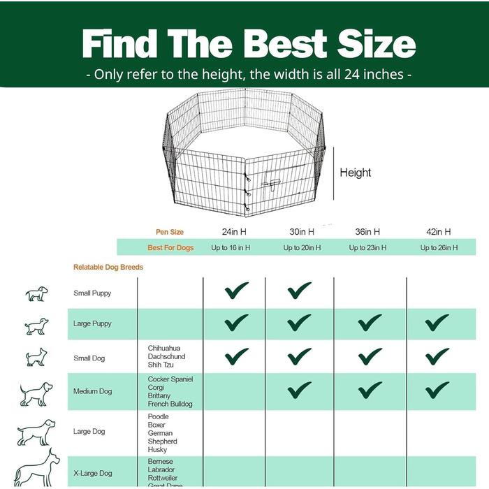 Клітка-загончик для собак PJYuCien, 8 панелей, 61 см, для дому, з підлогою, металева, складна, для цуценят, тренувальний загін, для малих тварин, чорна