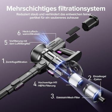 Бездротовий пилосос Lubluelu: легкий, тихий, з LED-дисплеєм та складним трубою. Потужне всмоктування для шерсті тварин, килимів, твердих поверхонь та авто (чорно-фіолетовий)