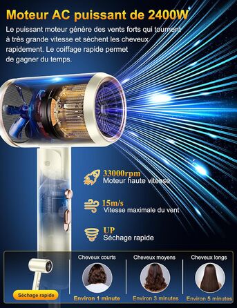 Професійний фен 2400W з іонізацією, складний, для подорожей, з насадкою-дифузором та чохлом (Бежевий)