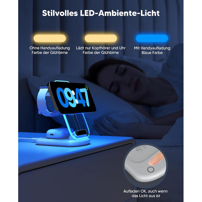 Зарядний пристрій MagSafe 3-в-1 для iPhone 17/16/15/14/13/12 Pro Max/Air/Plus/Pro та Apple Watch 10/9, AirPods 3/2/Pro (сріблястий, 2 шт.)