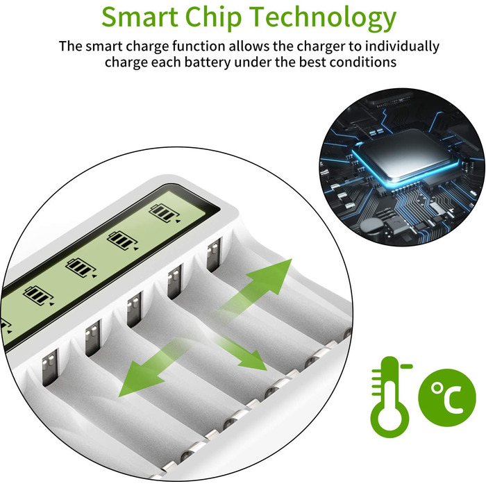 Зарядний пристрій Powerowl з LCD екраном для акумуляторів NI-MH NI-CD AA AAA (Micro-USB, незалежний слот), білий