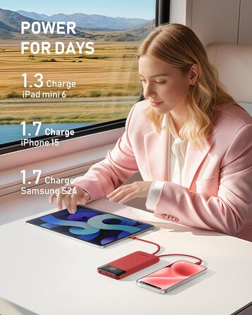 Powerbank Charmast 10000mAh з вбудованими кабелями, 6 виходів, 3 входи, USB-C, для iPhone, iPad, Samsung, червоний