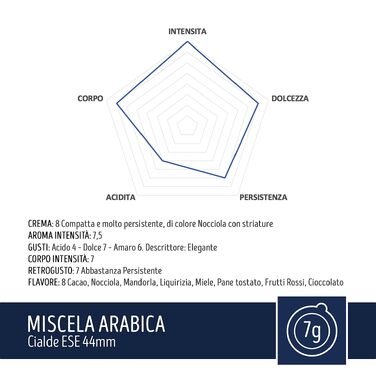 Кава Caffè Toraldo Miscela Arabica в падах ESE 44, 7г x 150 шт, 100% арабіка