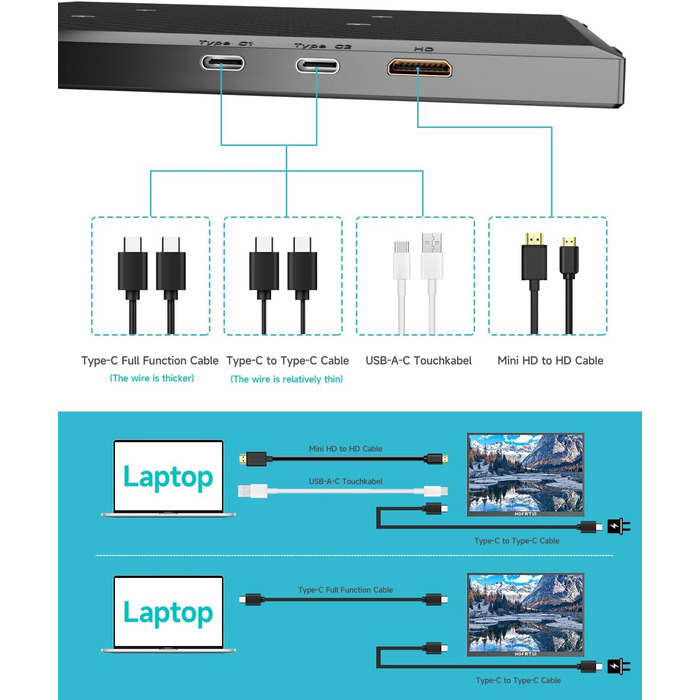 Портативний монітор 12.3 дюйма, FHD 1920x1280, IPS без відблисків, sRGB 100%, 60Hz, динаміки, USB-C, Mini-HDMI, VESA, для Windows/macOS, ігор та роботи (без сенсорного екрану)