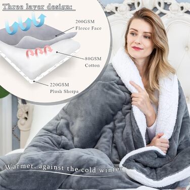 Плед CHOSHOME: теплий фланелевий плед з мікрофібри, Sherpa, двосторонній, 130x150 см