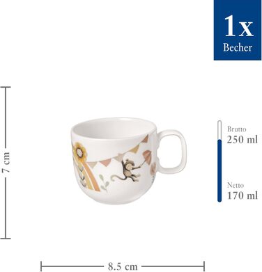 Набір дитячого посуду Villeroy & Boch Boho Kids (4 шт.) з нержавіючої сталі: виделка, ложка, ніж, чашка