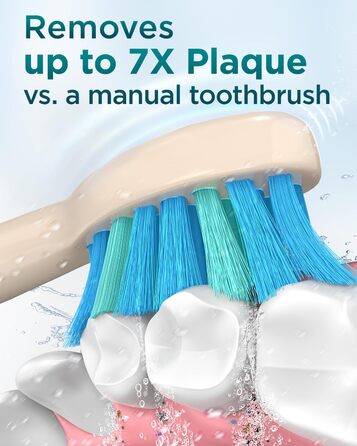 Електрична зубна щітка Sonico з 8 насадок, 5 режимів, чохол. Преміум якість, 1 шт.