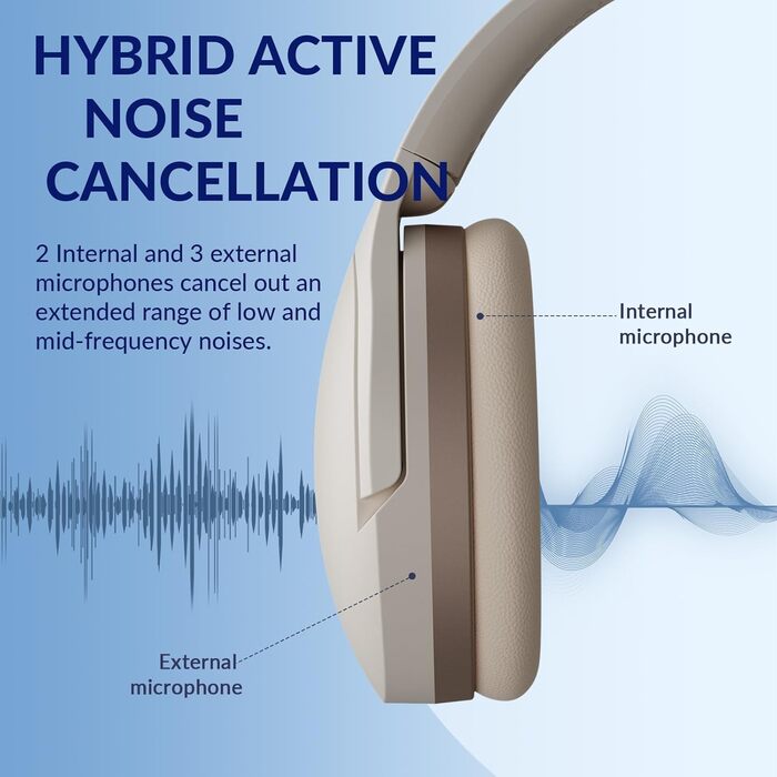 TONEMAC H3 Bluetooth навушники: активне шумозаглушення, Hi-Res звук, 80 годин роботи, комфортні амбушюри, для дому та подорожей