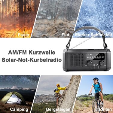 Радіо-кришка з акумулятором 20000mAh, сонячне, динамо, AM/FM, Power Bank, LED ліхтарик, SOS-сигнал, компас (Чорний)