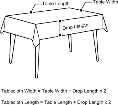 Rayapot PVC Tablecloth Wipeable Table Cover, Plastic Washable Cuttable Tablecloth, Plastic Waterproof Tablecloth, For Kitchen Dining Room - Leaves - Blue - 140x220cm