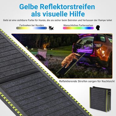 Рампа для собак Extra Breit, для великих собак до 70 кг, алюмінієва, 160 x 44 см