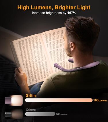 Настільна лампа Gritin для читання, на шию, з 4 кольорами та 5 рівнями яскравості - безступеневе регулювання, захист очей, акумулятор 80 годин, регульована рука, ергономічне світло для читання в ліжку/в'язання/рукоділля (нічне фіолетове)