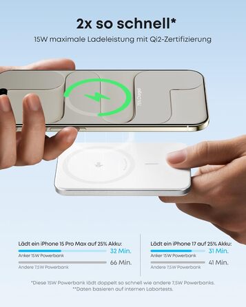 Anker Powerbank Nano: компактний 5000mAh, Qi2, MagSafe, 15W, для iPhone 16/15/14/13/12