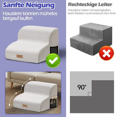 Сходинки для собак Eukue: 2 сходинки для собак маленьких порід, підйом на ліжко/диван, з високощільних матеріалів, портативні, знімний чохол (білий)