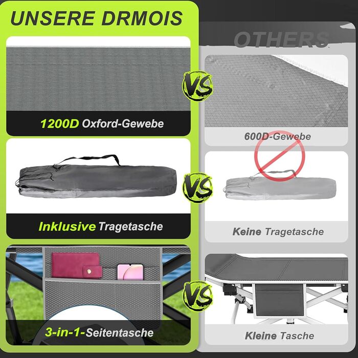 Розкладне ліжко для кемпінгу DRMOIS: велике (XXL), 81 см, вантажопідйомність 400 кг, з ізольованим килимком, сіре