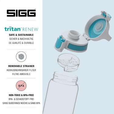 SIGG - Tritan Drinking Bottle - Sport Bottle Total Clear ONE MyPlanet Aqua - Carbonated Drinks - Dishwasher Safe, Leak-Proof, Scratch-Resistant - BPA-Free - Sports & Fitness - Blue - 0.5L
