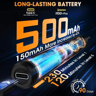 Набір мініатюрних електричних викруток TanSon 50-в-1 з OLED-дисплеєм, магнітним долотком, 5 моментами обертання, 4 LED підсвічуванням, портативний набір інструментів для ремонту