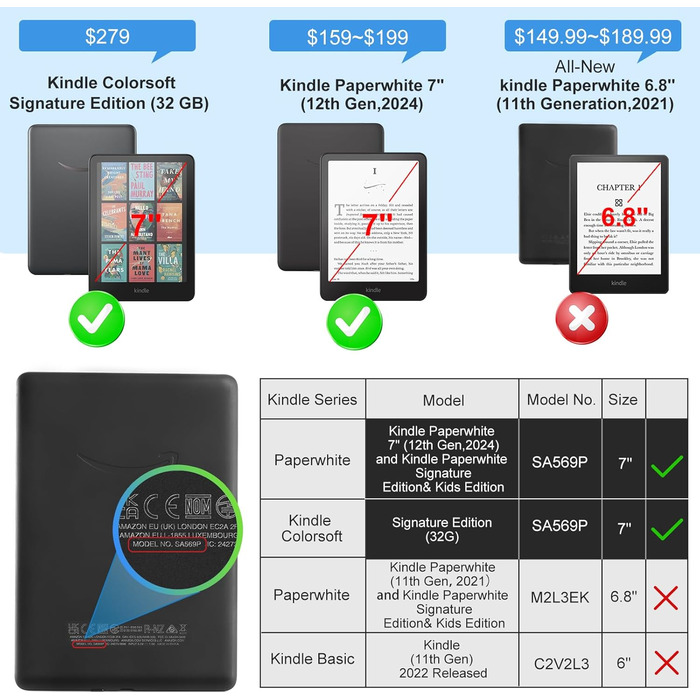 Чохол CoBak для Kindle Paperwhite 12 (7