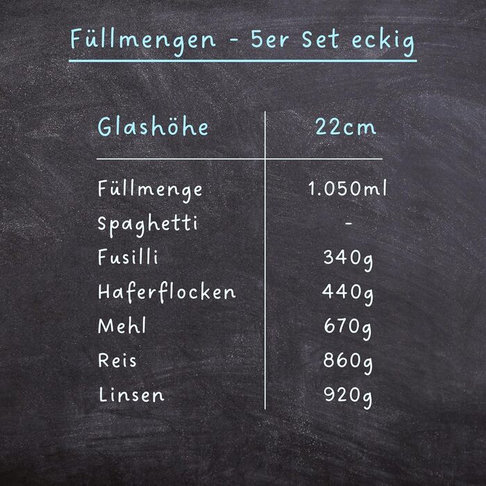 Скляні контейнери для зберігання з кришкою, кутові, набір 8 шт. - 5,2 л, посилена скляна тара, герметичні контейнери для продуктів, кухонні органайзери