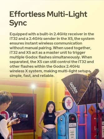 Godox iT32 TTL міні-спалаху для камер Sony з X5-S передавачем, 2.4G HSS 1/8000s, сумісний з Sony ZV-E10 a7IV a9III a6400 a6700 a7III a7CII a6000 a7C a6100 a7SIII ZV-E10 II a6500 RX10