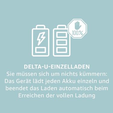 Зарядний пристрій Panasonic eneloop 52063 для акумуляторів Ni-MH AA/AAA (4 шт.)