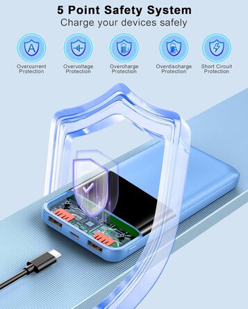 Power Bank 10000mAh, 22.5W, PD USB-C, для iPhone, Samsung та інших, чорний/синьо-чорний