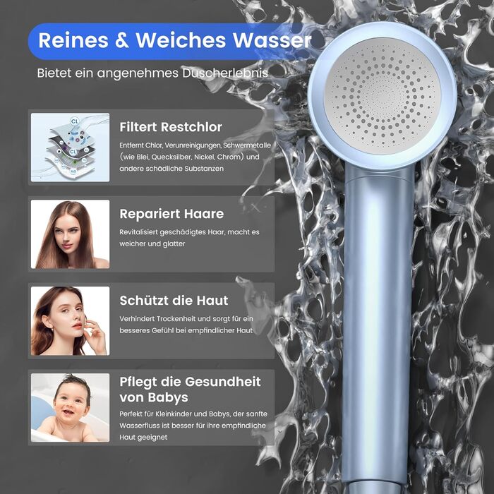 Showerhead with Filter MEKO High-Pressure Handheld Shower with 15-Layer Filtration System, 1.5M Hose, 3 Spray Patterns, Water-Saving Showerhead for Removing Residual Chlorine, Hard Water, and Heavy Metals (Blue)