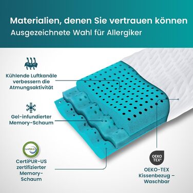 Ортопедична подушка BLISSBURY з ефектом пам'яті (Memory Foam) для шиї та голови, регульована анатомічна подушка від болю в шиї для сну на боці та животі, з бамбуковим чохлом та гіпоалергенною вугільною піною