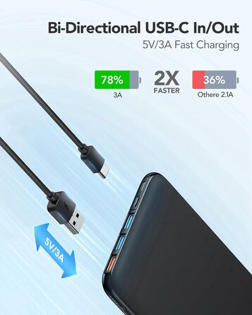 Power Bank Charmast 26800mAh з 4 виходами та 3 входами, USB-C, для iPhone, iPad, Samsung, чорний