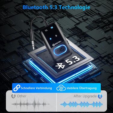 Bluetooth 5.3 адаптер-трансмітер SONRU 2 в 1, приймач та передавач AUX 3.5мм для навушників, телевізора, авто та літака, глибокий чорний